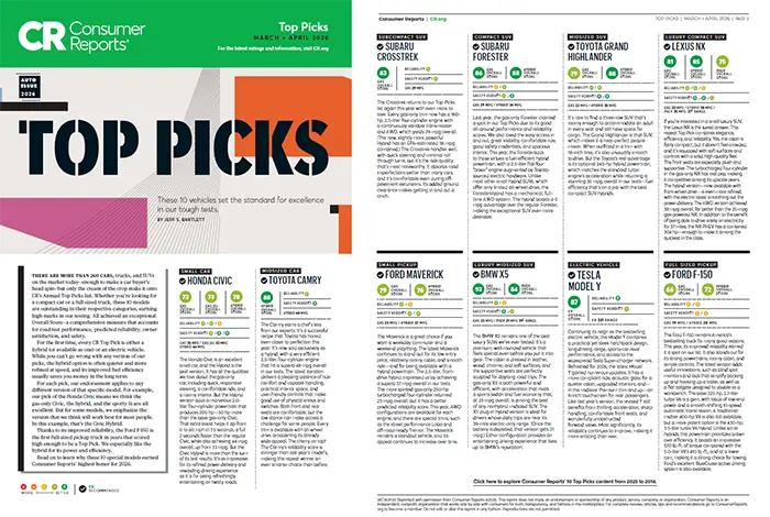 Consumer Reports Top Picks | Marin Subaru in San Rafael CA